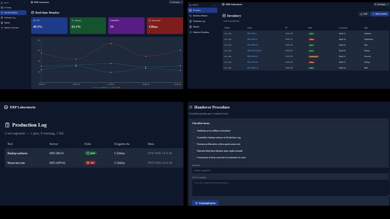 ERP Laboratorio dashboard preview